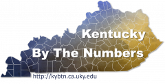 Kentucky By the Numbers Logo