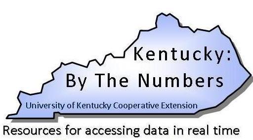 KY By The Numbers Logo